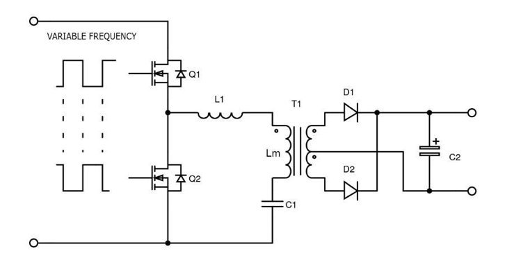 Die Optimierung des DC-DC-Wandler-Designs ist für MEA (More Electric Aircraft) von entscheidender Bedeutung - hier die Gründe